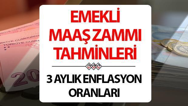EMEKLİ MAAŞ ZAMMI 2025 HESAPLAMA TABLOSU – SSK BAĞKUR | En düşük emekli maaşı ne kadar olacak, Temmuz’da emekli maaşı kaç TL’ye çıkacak? Enflasyon farkı ile belli oldu! İşte TÜİK 3 aylık enflasyon farkı ile emekli zammı!