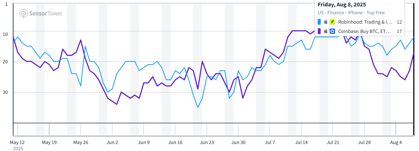 Nvidia, Altın, Bitcoin Fiyatı, Ekonomi, Piyasalar, Başlıklar, Donald Trump, Ulusal Borç, Pazar Analizi, MicroStrategy, S&P 500